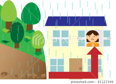 因無法及時疏散到疏散中心而垂直疏散的人 81121549