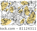 Hand drawn vector line illustration food on white board. Doodle Indian cuisine: dosa, vindaloo, hyderabadi biryani, basmati rice, samosa, masala tea, dosa, chapati, chicken curry 81124311