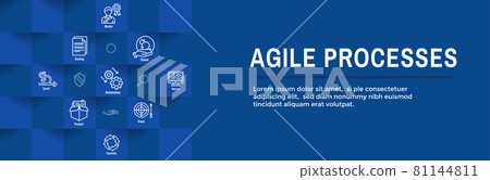 Agile Scrum Process and development icon set web header banner 81144811