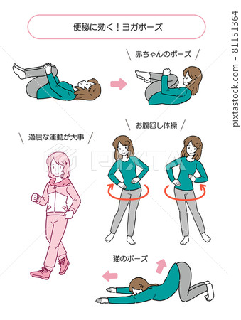 對便秘有效的瑜伽姿勢圖解總結 對便秘有效的瑜伽姿勢圖解總結 81151364