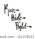 Run, Hide Fight Lettering. Emergency concept for school, universities6 etc. Warning banner against terror attackers. High resolution illustration isolated on white. 81158521