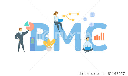 BMC, Business Model Canvas. Concept with keyword, people and icons. Flat vector illustration. Isolated on white. BMC, Business Model Canvas. Concept with keyword, people and icons. Flat vector illustration. Isolated on white. 81162657