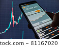 Smartphone with mobile application cryptocurrency wallet. A man analyzes the price chart for bitcoin in a mobile application. The concept of cryptocurrency trading  81167020