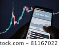 Smartphone with mobile application cryptocurrency wallet. A man analyzes the price chart for bitcoin in a mobile application. The concept of cryptocurrency trading  81167022