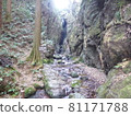 Saitama Ogose Waterfall 81171788