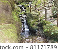 Saitama Ogose Waterfall 81171789