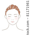 Illustration of bare skin on a woman's face 81171981