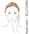 Illustration of female facial skin care 81171984