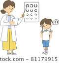 Eye examination 81179915