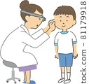 Otolaryngology examination 81179918