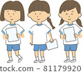 physical measurement 81179920