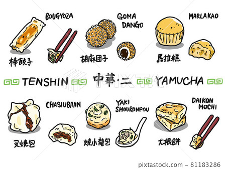 點心套餐2（餃子、芝麻餃子、麻辣醬、叉燒包、烤餃子、蘿蔔糕） 81183286