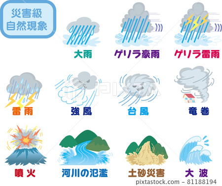 災難 防災 矢量 81188194