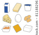 Dairy products, foods, soy products 81188296