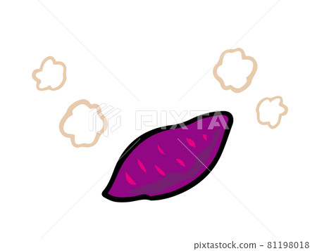 烤土豆的簡單圖解 烤土豆的簡單圖解 81198018