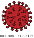  病毒 81208146