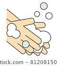 用肥皂洗手 81208150