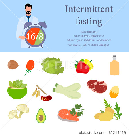 Intermittent Fasting method Diet Proper nutrition 81215419
