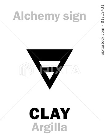 Alchemy Alphabet: CLAY (Argilla, Lutum, Terra figulina; < greek: "glue"), fine-grained natural soil material containing clay minerals; pure clay: kaolinite. Chemical formula=[Al4(Si4O10)(OH)8]. 81215431