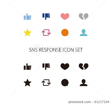 Smartphone SNS reaction image icon set 81217104