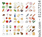 Food classification Ingredients 81217254