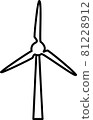 Wind generator 81228912