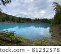 Blue pond 81232578
