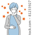 Illustration of a pregnant woman wearing a mask and worried about infection 81233927