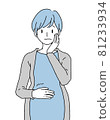 Illustration of a pregnant woman who is worried about putting her hand on her stomach 81233934