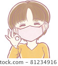 一個戴著粉紅色面具並擺出 OK 姿勢的女人 81234916