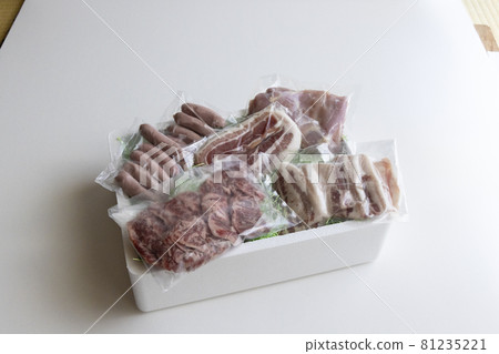 Yakiniku meat, assorted yakiniku, yakiniku set, barbecue set, several types of barbecue, 5 types, many types 81235221