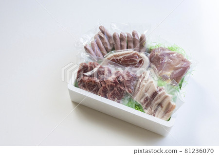 Yakiniku meat, assorted yakiniku, yakiniku set, barbecue set, several types of barbecue, 5 types, many types 81236070