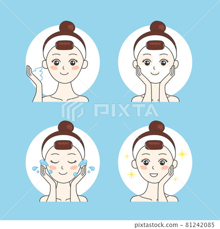 bodycare, maintenance, skincare 81242085