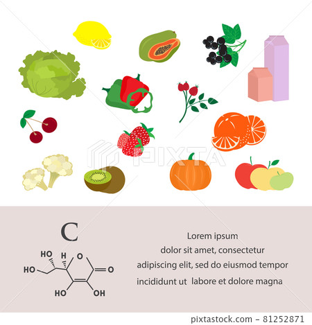 Healthy Food Proper Nutrition Vitamin C Organic Healthy Food Proper Nutrition Vitamin C Organic 81252871