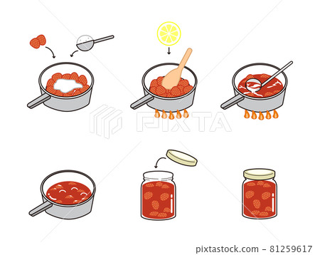 如何在鍋裡做草莓醬 81259617