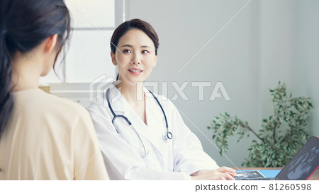 孕婦接受體檢、婦產科女士門診 81260598