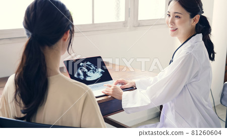 Pregnant women undergoing medical examination, obstetrics and gynecology ladies clinic Pregnant women undergoing medical examination, obstetrics and gynecology ladies clinic 81260604