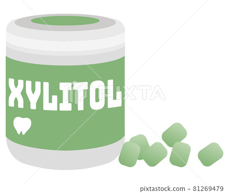 Xylitol gum Xylitol gum 81269479