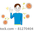 A man wearing a mask to prevent the virus 81270404