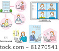 remote work 81270541