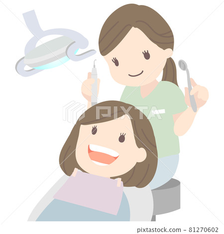 定期牙科檢查 81270602