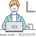 A man who plays a personal computer 81272375