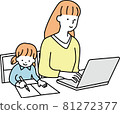 Work from home with children 81272377