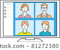 Remote meetings 81272380