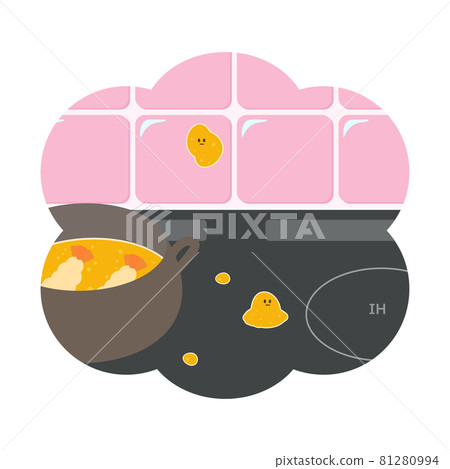 廚房油漬 81280994