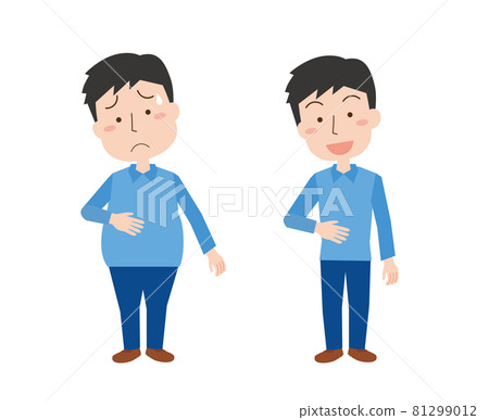 男人胖瘦身體前後 男人胖瘦身體前後 81299012