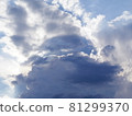 Iridescent summer sky 81299370