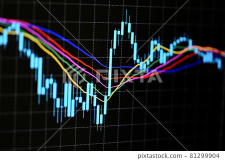 Stock trading graphic design for financial investment trade, Forex graph business or Stock graph chart market exchange ,Technical price candlestick with indicator on chart computer screen background 81299904
