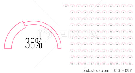 Set of semicircle arc percentage progress bar diagrams 81304097