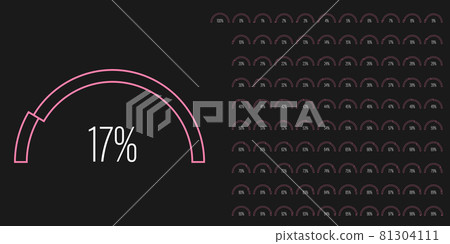 Set of semicircle arc percentage progress bar diagrams 81304111